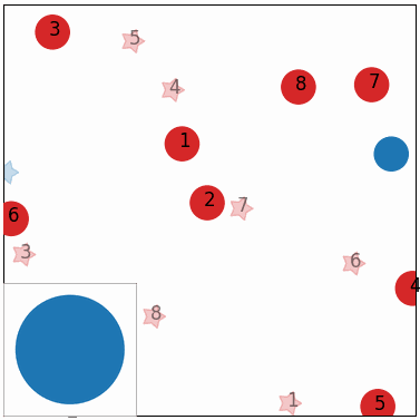 Base GIF