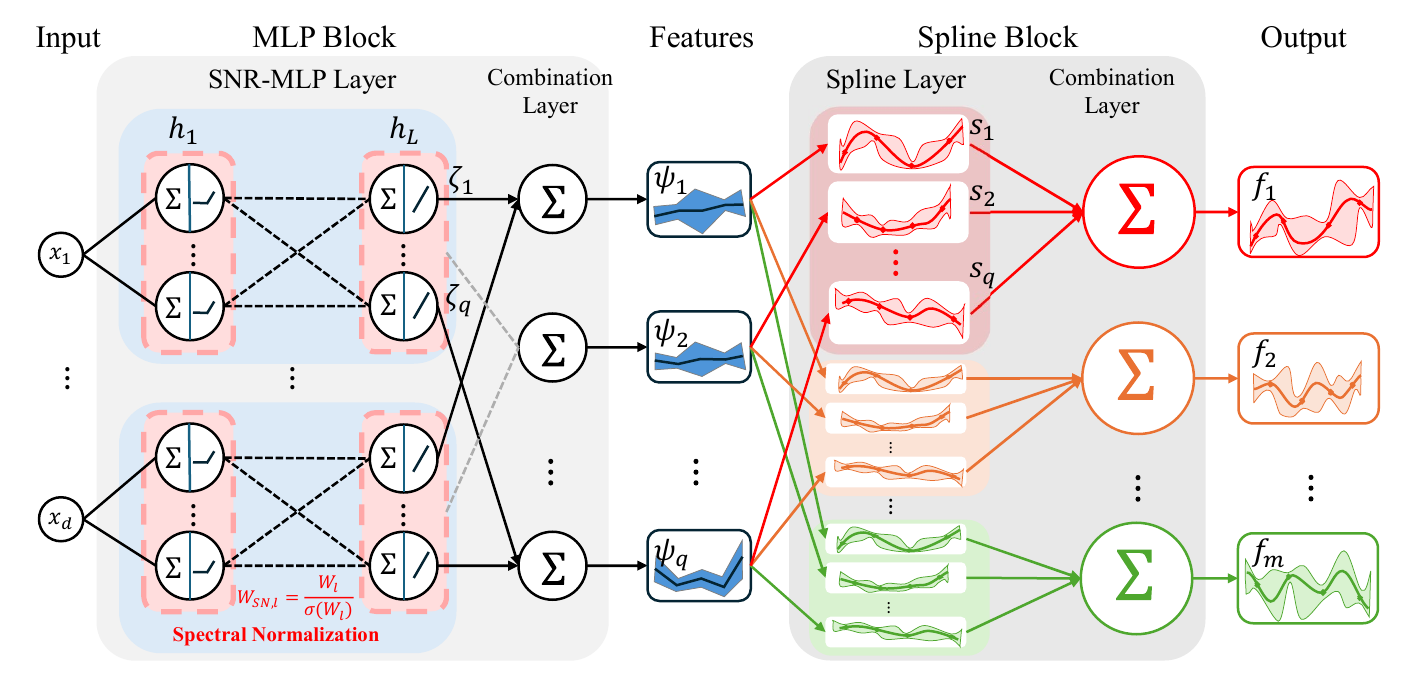 DAREK Abstract Illustration