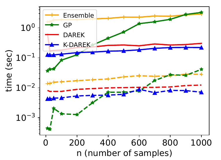 DAREK Abstract Illustration